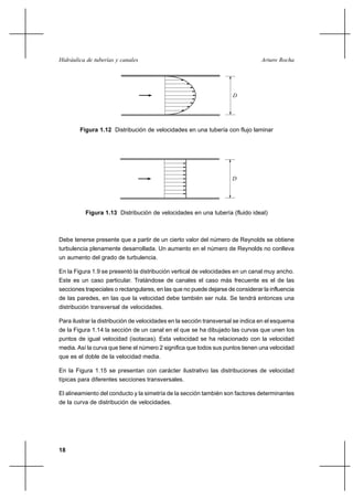 Hidráulica de tuberías y canales                                                Arturo Rocha




                                                                     D




        Figura 1.12 Distribución de velocidades en una tubería con flujo laminar




                                                                     D




          Figura 1.13 Distribución de velocidades en una tubería (fluido ideal)



Debe tenerse presente que a partir de un cierto valor del número de Reynolds se obtiene
turbulencia plenamente desarrollada. Un aumento en el número de Reynolds no conlleva
un aumento del grado de turbulencia.

En la Figura 1.9 se presentó la distribución vertical de velocidades en un canal muy ancho.
Este es un caso particular. Tratándose de canales el caso más frecuente es el de las
secciones trapeciales o rectangulares, en las que no puede dejarse de considerar la influencia
de las paredes, en las que la velocidad debe también ser nula. Se tendrá entonces una
distribución transversal de velocidades.

Para ilustrar la distribución de velocidades en la sección transversal se indica en el esquema
de la Figura 1.14 la sección de un canal en el que se ha dibujado las curvas que unen los
puntos de igual velocidad (isotacas). Esta velocidad se ha relacionado con la velocidad
media. Así la curva que tiene el número 2 significa que todos sus puntos tienen una velocidad
que es el doble de la velocidad media.

En la Figura 1.15 se presentan con carácter ilustrativo las distribuciones de velocidad
típicas para diferentes secciones transversales.

El alineamiento del conducto y la simetría de la sección también son factores determinantes
de la curva de distribución de velocidades.




18
 