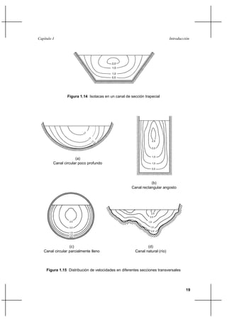 Capítulo I                                                                   Introducción




                                          2,0
                                          1,5

                                          1,0
                                          0,5




                 Figura 1.14 Isotacas en un canal de sección trapecial




                                                                     2,5

                                                                     2,0


                                                                     1,5
                      (a)
         Canal circular poco profundo                                1,0

                                                                     0,5




                                                                (b)
                                                     Canal rectangular angosto




                                                                 2,5
                                                                2,0

                  2,5                                          1,5

                  2,0                                           1,0
                                                                 0,5
                  1,5
                  1,0
                  0,5



                  (c)                                         (d)
   Canal circular parcialmente lleno                   Canal natural (río)



     Figura 1.15 Distribución de velocidades en diferentes secciones transversales




                                                                                       19
 