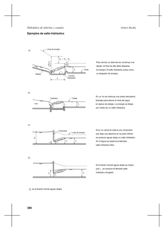 Hidráulica de tuberías y canales                                                                                     Arturo Rocha

Ejemplos de salto hidráulico




                     Línea de energía
 a)



                                              h f = E1 - E2
                           2
                      V1                                V22                              Para vencer un desnivel se construye una
                      2g                                2g                               rápida. Al final de ella debe disiparse
                                                     y2             yn           Canal   la energía. El salto hidráulico actúa como
                               y1
          Rápida                                                                         un disipador de energía
                                                              Colchón
                                         L                   Dispipador




b)
                                                                                         En un río se costruye una presa derivadora
                           Vertedero                              Oleaje
                                                                                         (barraje) para elevar el nivel del agua
                                                   y2                      yn            en época de estiaje. La energía se disipa
                               y1
                                                                                         por medio de un salto hidráulico.




c)

                                              Compuerta                                  Si en un canal se coloca una compuerta
                                                                  Línea de energía
                                                                                         que deja una abertura en la parte inferior

      E                                                                                  se produce aguas abajo un salto hidráulico.
                                                        y2            yn                 En la figura se observa el llamado
                        a                y1
                                                                                         salto hidráulico libre.




d)


                                                                                         Si el tirante normal aguas abajo es mayor
                                                                                         que y2 se produce el llamado salto
                      yS                                                        yn       hidráulico ahogado.
                                    y1




 (yn es el tirante normal aguas abajo)




386
 