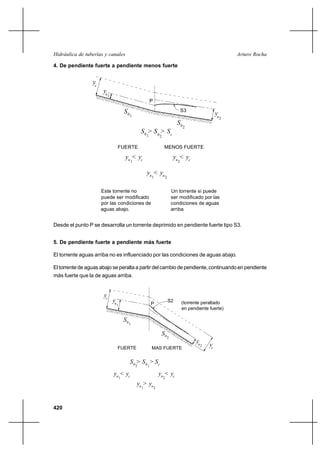 Hidráulica de tuberías y canales                                                                                               Arturo Rocha

4. De pendiente fuerte a pendiente menos fuerte


                 yc
                       yn
                            1
                                                                  P

                                             S0                                                  S3
                                                  1                                                                   yn
                                                                                                                           2
                                                                                            S0
                                                                                                 2
                                                          S0 > S0 > Sc
                                                              1           2

                                     FUERTE                                   MENOS FUERTE

                                             yn < yc                                       yn < yc
                                                  1                                          2


                                                              yn < yn
                                                                  1               2


                      Este torrente no                                                    Un torrente si puede
                      puede ser modificado                                                ser modificado por las
                      por las condiciones de                                              condiciones de aguas
                      aguas abajo.                                                        arriba


Desde el punto P se desarrolla un torrente deprimido en pendiente fuerte tipo S3.


5. De pendiente fuerte a pendiente más fuerte

El torrente aguas arriba no es influenciado por las condiciones de aguas abajo.

El torrente de aguas abajo se peralta a partir del cambio de pendiente, continuando en pendiente
más fuerte que la de aguas arriba.


                       yc
                                yn                                P
                                                                                      S2         (torrente peraltado
                                     1
                                                                                                 en pendiente fuerte)

                                             S0
                                                  1

                                                                           S0
                                                                                      2
                                                                                                        yn
                                     FUERTE                       MAS FUERTE
                                                                                                             2   yc

                                                  S 0 > S 0 > Sc
                                                      2       1

                                yn < yc                                   yn < yc
                                         1                                    2
                                                      yn > yn
                                                          1           2




420
 