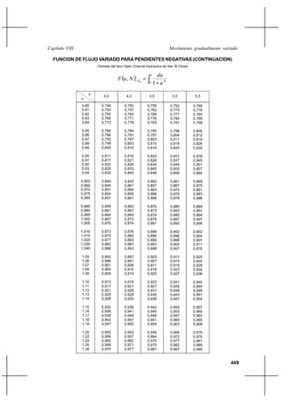 39953709 hidraulica-de-tuberias-y-canales-libre