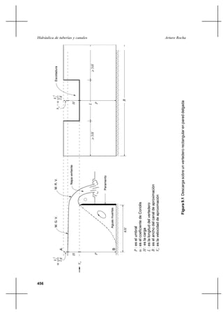 39953709 hidraulica-de-tuberias-y-canales-libre