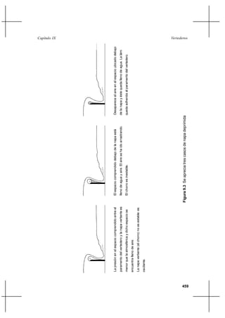 39953709 hidraulica-de-tuberias-y-canales-libre