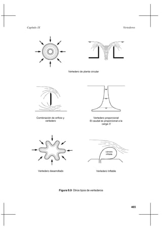 39953709 hidraulica-de-tuberias-y-canales-libre