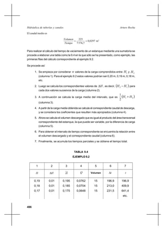 39953709 hidraulica-de-tuberias-y-canales-libre