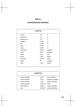 39953709 hidraulica-de-tuberias-y-canales-libre