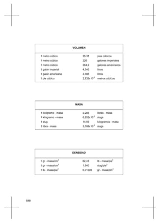 39953709 hidraulica-de-tuberias-y-canales-libre