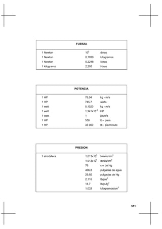 39953709 hidraulica-de-tuberias-y-canales-libre