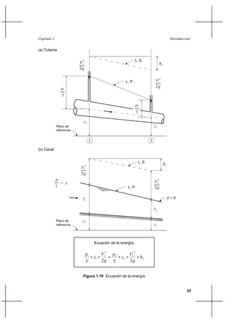 Capítulo I                                                                                           Introducción

(a) Tubería

                                                                   L. E.
                          V1 2                                                            hf
                          2g


                                                           L. P.                     V22
                                                                                     2g
                p1
                

                                                                       p2
                                                                       

                             z1
             Plano de                                                               z2
             referencia


                                  1                                             2

(b) Canal


                                                                        L. E.                  hf
                              2
                           V 1
                           2g
             p                                                                      V22
               = y
                                                           L. P.                   2g

                            y1                                                                      p=0

                                                                                    y2

             Plano de       z1
             referencia                                                             z2



                                        Ecuación de la energía:

                                                2                  2
                                 p1            V1  p        V
                                      ⌡ z1 ⌡       2 ⌡ z2 ⌡ 2 ⌡ h f
                                               2g           2g


                             Figura 1.19 Ecuación de la energía


                                                                                                               33
 