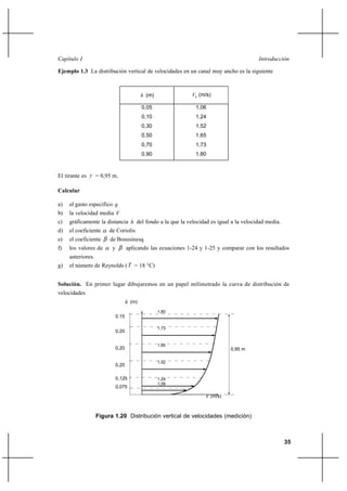 Capítulo I                                                                               Introducción

Ejemplo 1.3 La distribución vertical de velocidades en un canal muy ancho es la siguiente



                                            h (m)             Vh (m/s)

                                            0,05                1,06
                                            0,10                1,24
                                            0,30                1,52
                                            0,50                1,65
                                            0,70                1,73
                                            0,90                1,80



El tirante es y = 0,95 m.

Calcular

a)   el gasto específico q
b)   la velocidad media V
c)   gráficamente la distancia h del fondo a la que la velocidad es igual a la velocidad media.
d)   el coeficiente de Coriolis
e)   el coeficiente     de Boussinesq
f)   los valores de      y          aplicando las ecuaciones 1-24 y 1-25 y comparar con los resultados
     anteriores.
g)   el número de Reynolds ( T = 18 °C)


Solución. En primer lugar dibujaremos en un papel milimetrado la curva de distribución de
velocidades
                                    h (m)
                                                    1,80
                             0,15

                                                    1,73
                             0,20

                                                    1,65
                             0,20                                             0,95 m

                                                    1,52
                             0,20

                             0,125                  1,24
                                                    1,06
                             0,075

                                                                    V (m/s)


                   Figura 1.20 Distribución vertical de velocidades (medición)



                                                                                                   35
 
