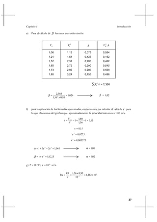 Capítulo I                                                                                                     Introducción

e)   Para el cálculo de                 hacemos un cuadro similar



                             Vh                           Vh2                        A               Vh2 . A

                         1,06                         1,12                         0,075             0,084
                         1,24                         1,54                         0,125             0,192
                         1,52                         2,31                         0,200             0,462
                         1,65                         2,72                         0,200             0,545
                         1,73                         2,99                         0,200             0,599
                         1,80                         3,24                         0,150             0,486


                                                                                              Vh2 A = 2,368


                                         2,368
                                                    1,024                                         = 1,02
                                      1,56 2 Ι 0,95



f)   para la aplicación de las fórmulas aproximadas, empezaremos por calcular el valor de para
     lo que obtenemos del gráfico que, aproximadamente, la velocidad máxima es 1,80 m/s.

                                                          Vmax                1,80
                                                                        1        1  0,15
                                                           V                  1,56

                                                                           0,15
                                                                     2
                                                                          0,0225
                                                                 3
                                                                      0,003375


         1⌡ 3       2
                         2       3
                                      1,061                                            1,06


         1⌡     2
                      1,0225                                                           1,02


g) T  18 ºC;     10        6
                                     m2/s


                                                      VR         1,56 Ι 0,95
                                               Re                           1,482 Ι 10 6
                                                                    10 6




                                                                                                                         37
 