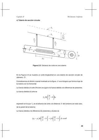                                                                            

c) Tubería de sección circular



                                                           


                                                           
                                                                             2
                                                                             2
                          1
                                                               2
                                                                




                       Figura 2.5 Esfuerzo de corte en una tubería




En la Figura 2.5 se muestra un corte longitudinal en una tubería de sección circular de
diámetro  .

Consideremos el cilindro coaxial mostrado en la figura.               es el ángulo que forma el eje de
la tubería con la horizontal.

La fuerza debida al corte (fricción) es igual a la fuerza debida a la diferencia de presiones.

La fuerza debida al corte es

                                                       
                                              2               
                                                       2

expresión en la que      es el esfuerzo de corte a la distancia             del contorno (en este caso,
de la pared de la tubería).

La fuerza debida a la diferencia de presiones y al peso es


                                                               
                                                   2                    2

                      ( 1      2 )                                  
                                       2                        2


                                                                                                       49
 