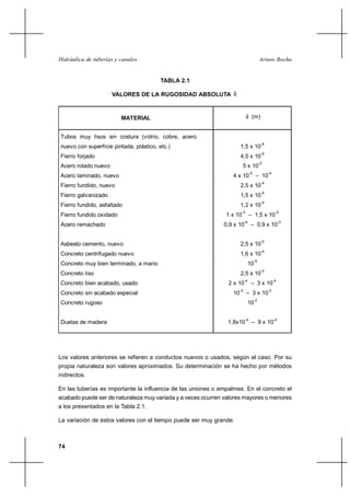                                                                


                                         TABLA 2.1

                     VALORES DE LA RUGOSIDAD ABSOLUTA             


                         MATERIAL                                            (m)

Tubos muy lisos sin costura (vidrio, cobre, acero
                                                                                           -6
nuevo con superficie pintada, plástico, etc.)                         1,5 x 10
                                                                                           -5
Fierro forjado                                                        4,5 x 10
                                                                                          -5
Acero rolado nuevo                                                      5 x 10
                                                                                -5              -4
Acero laminado, nuevo                                            4 x 10              – 10
                                                                                           -4
Fierro fundido, nuevo                                                 2,5 x 10
                                                                                           -4
Fierro galvanizado                                                    1,5 x 10
                                                                                           -4
Fierro fundido, asfaltado                                             1,2 x 10
                                                                       -3                             -3
Fierro fundido oxidado                                         1 x 10           – 1,5 x 10
                                                                           -4                             -3
Acero remachado                                               0,9 x 10           – 0,9 x 10

                                                                                           -5
Asbesto cemento, nuevo                                                2,5 x 10
                                                                                           -4
Concreto centrifugado nuevo                                           1,6 x 10
                                                                                     -5
Concreto muy bien terminado, a mano                                             10
                                                                                           -5
Concreto liso                                                         2,5 x 10
                                                                           -4                        -4
Concreto bien acabado, usado                                    2 x 10           – 3 x 10
                                                                      -3                        -3
Concreto sin acabado especial                                    10         – 3 x 10
                                                                                     -2
Concreto rugoso                                                                 10

                                                                           -4                        -4
Duelas de madera                                               1,8x10            – 9 x 10




Los valores anteriores se refieren a conductos nuevos o usados, según el caso. Por su
propia naturaleza son valores aproximados. Su determinación se ha hecho por métodos
indirectos.

En las tuberías es importante la influencia de las uniones o empalmes. En el concreto el
acabado puede ser de naturaleza muy variada y a veces ocurren valores mayores o menores
a los presentados en la Tabla 2.1.

La variación de estos valores con el tiempo puede ser muy grande.



74
 