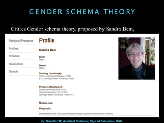 G E N D E R S C HE M A THE O RY
Critics Gender schema theory, proposed by Sandra Bem,
Dr. Nisanth.P.M, Assistant Professor, Dept of Education, RGU
 