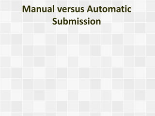 Manual versus Automatic
     Submission
 