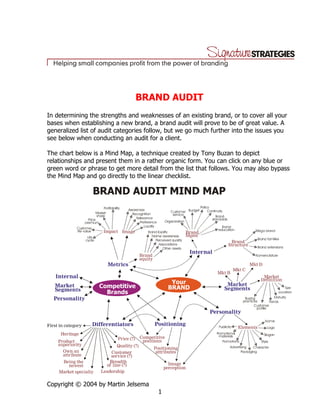 BRAND AUDIT
In determining the strengths and weaknesses of an existing brand, or to cover all your
bases when establishing a new brand, a brand audit will prove to be of great value. A
generalized list of audit categories follow, but we go much further into the issues you
see below when conducting an audit for a client.

The chart below is a Mind Map, a technique created by Tony Buzan to depict
relationships and present them in a rather organic form. You can click on any blue or
green word or phrase to get more detail from the list that follows. You may also bypass
the Mind Map and go directly to the linear checklist.




Copyright © 2004 by Martin Jelsema
                                        1
 