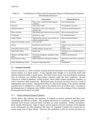 Dealuminification Corrosion Prevention and Control | PDF