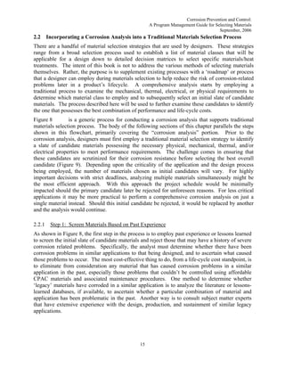 Corrosion Prevention and Control | PDF