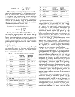 ( ) ( ) ∑
( )
∑
( )
Where C(i) is the community activity rank of node i, E is
the set of all edges in the graph, d is the damping factor (set to
0.85), is the weight of outbound link from node j to i,
∑ is the sum of all of the weights of outbound edges from
node j. Thus, the final activity rank of a user is dependent on
the activity ranks of the users who collaborate with the user in
question. The key difference is that the original page rank
algorithm didn’t cater for edge weights and in our formulation
we use a directed graph with weighted edges.
Betweenness Centrality is defined as follows
( ) ∑
( )
Where is the number of shortest paths between j and k
and ( )is the number of shortest paths that have node i as
part of the path. Thus, Betweenness is a measure of the
number of times a node is part of the shortest path between
any two other nodes in the graph. The intuition that guides this
centrality measure is the idea that a node in the shortest path
between two other nodes can influence the flow of information
between those two nodes.
A. Ranking Results
The two approaches to ranking users were applied using [5]
and the users were ranked. An abbreviated subset of the results
(due to space constraints) - the top 10 users - for the comment
graph are shown in tables III and IV
TABLE III. SFDC IDEAS COMMENT COMMUNITY RANK TOP 10
# User Name
Community
Activity Rank
Community
Recognition
1 Alexander Sutherland 0.019588813 MVP Winter 11
2 Christoph K 0.008686445 None
3 werewolf 0.007827351 MVP Winter 11
4 Andres G 0.007087102 MVP Winter 11
5 jcohen 0.006898484 None
6 TomaszO 0.006523066 None
7 ToddJanzen 0.005924399 SFDC
8 eyewellse 0.005483297 None
9 ErikM 0.005006845 None
10 chris925 0.004876349 None
TABLE IV. SFDC IDEAS COMMENT BETWEENNESS CENTRALITY TOP 10
# User Name
Betweenness
Centrality
Community
Recognition
1 Alexander Sutherland 0.019771398 MVP Winter 11
2 Rhonda Ross 0.015190872 MVP Winter 11,12,13
3 Scott J 0.013384961 SFDC
4 Andres G 0.00886717 MVP Winter 11
5 Matthew Lamb 0.008623408 MVP Spring 11
# User Name
Betweenness
Centrality
Community
Recognition
6 AMartin 0.007343319 MVP Spring 11
7 Mattias Nordin 0.005807566 MVP Winter 11,12
8 mattybme1 0.005726696 MVP Winter 11,12,13
9 Christoph K. 0.00516802 None
10 Jakester 0.004668099 None
B. Evaluation of the Ranking
To evaluate the ranking of nodes, a measurement of the
firm’s evaluation of the importance of a user is useful.
Salesforce runs a community recognition program called the
MVP program where it periodically chooses members from
the community for their outstanding achievements and
recognizes them with virtual badges as MVPs. The
Salesforce.com website describes the program as “This
program recognizes exceptional individuals within the
Salesforce community for their leadership, knowledge, and
ongoing contributions. These individuals represent the spirit
of the community and what it is all about!”
In the result tables, the Community Recognition column
shows if the individual has been the recipient of any such
award. In cases, where the contributor is part of Salesforce, the
employee is not eligible for recognition. Such members have
also been highlighted. To evaluate the ranking approaches, the
MVP recognition of a user can be used to as a qualitative
measure. I.e. to what extent can network prestige or centrality
be linked to the firm’s recognition of individual users.
If the firm's recognition of community member's
contribution is the key criteria then the Betweenness measure
does much better than the Community Activity Rank measure.
Most of the people in the top 10 as ranked by the betweenness
measure are already members that the firm (SFDC) has also
recognized publicly. This does imply that this could be
measure that can potentially be used to identify users who
have not been yet recognized. This measure could also be used
in a dynamic fashion (as the community grows) to identify
newer key users. It is interesting to note that the community
rank based approach didn’t perform as well as the
betweenness centrality measure. While the transfer of prestige
from one user to another through out-links has an intuitive
appeal, in this instance, it didn’t perform as well empirically.
[15] performed a similar analysis on the java question and
answer forum and report similar findings that in online
expertise networks PageRank derivatives did not outperform
simpler measures.
The results also pose interesting qualitative questions for
analysis. For instance, the user Jakester (number 10 as per
betweenness ranking) has suggested 26 ideas, of which 10
have been implemented by SFDC. He has also contributed 534
comments and 771 votes on ideas. It would be of interest to
understand the reasons in the decision making process of the
firm that led to him not being recognized. In a similar fashion,
it would be interesting to understand the motivational impact
of having been granted a MVP badge. While, the analysis
 