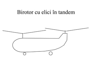 Birotor cu elici în tandem
 