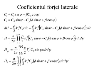 Coeficientul forţei laterale
 
 
 
 
 
 























































2
0 0
2
2
0 0
2
2
0 0
2
2
2
cos
sin
2
2
sin
2
2
cos
sin
sin
2
2
cos
sin
sin
2
2
cos
sin
sin
cos
sin
d
cdr
C
V
n
H
d
cdr
C
V
n
H
d
cdr
C
C
V
n
H
cdr
C
C
V
cdr
C
V
dH
C
C
C
C
C
C
R
p
e
i
R
R
e
pr
R
p
R
e
p
R
e
l
e
p
R
l
n
t
l
 