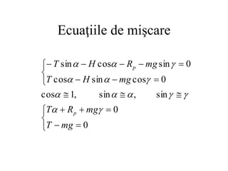Ecuaţiile de mişcare






















0
0
sin
,
sin
,
1
cos
0
cos
sin
cos
0
sin
cos
sin
mg
T
mg
R
T
mg
H
T
mg
R
H
T
p
p













 