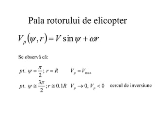 Pala rotorului de elicopter
  r
V
r
Vp 

 
 sin
,
Se observă că:
0
,
0
1
.
0
;
2
3
.
;
2
. max







p
p
p
V
V
R
r
pt
V
V
R
r
pt




cercul de inversiune
 