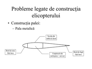 Probleme legate de construcţia
elicopterului
• Construcţia palei:
– Pala metalică
Bord de atac
Oţel inox
Bord de fugă
Oţel inox
Umplutură din
moltopren + nervuri
Înveliş din
tablă de dural
 