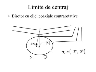Limite de centraj
• Birotor cu elici coaxiale contrarotative
 
0
0
2
,
3 


c

c

C.G.
 