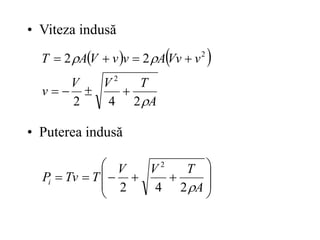 • Viteza indusă
• Puterea indusă
   
A
T
V
V
v
v
Vv
A
v
v
V
A
T



2
4
2
2
2
2
2





















A
T
V
V
T
Tv
Pi

2
4
2
2
 