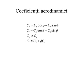 Coeficienţii aerodinamici
z
x
t
z
n
z
x
t
x
z
n
C
C
C
C
C
C
C
C
C
C
C












sin
cos
sin
cos
 