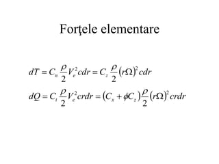 Forţele elementare
 
    crdr
r
C
C
crdr
V
C
dQ
cdr
r
C
cdr
V
C
dT
z
x
e
t
z
e
n
2
2
2
2
2
2
2
2












 