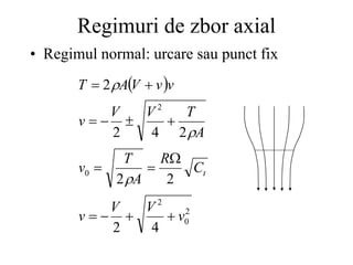 Regimuri de zbor axial
• Regimul normal: urcare sau punct fix
 
2
0
2
0
2
4
2
2
2
2
4
2
2
v
V
V
v
C
R
A
T
v
A
T
V
V
v
v
v
V
A
T
t
















 