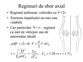 Regimuri de zbor axial
• Regimul turbionar: coborâre cu V<2v
• Teorema impulsului nu mai este
valabilă
• Caz particular: V=-v : regimul
cu inel de vârtejuri sau de
autorotaţie ideală
 
0
0
2
7
.
1
28
.
1
;
2
2
2
;
0
v
v
C
C
v
AC
T
v
AC
v
T
v
V
A
R
R
R
R











 