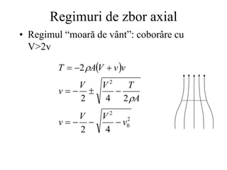 Regimuri de zbor axial
• Regimul “moară de vânt”: coborâre cu
V>2v
 
2
0
2
2
4
2
2
4
2
2
v
V
V
v
A
T
V
V
v
v
v
V
A
T













 