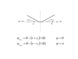 0



 
V
V
1
v
1
v
 
  
















r
v
v
r
v
v
e
e
/
0
/
1
1
max
min
 