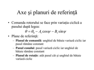 Axe şi planuri de referinţă
• Comanda rotorului se face prin variaţia ciclică a
pasului după legea:
• Plane de referinţă:
– Planul de comandă: unghiul de bătaie variază ciclic iar
pasul rămâne constant
– Panul conului: pasul variază ciclic iar unghiul de
bătaie rămâne constant
– Planul de rotaţie: atât pasul cât şi unghiul de bătaie
variază ciclic



 sin
cos 1
1
0 B
A 


 