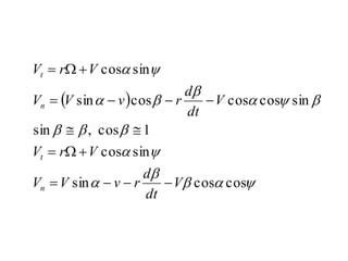  


















cos
cos
sin
sin
cos
1
cos
,
sin
sin
cos
cos
cos
sin
sin
cos
V
dt
d
r
v
V
V
V
r
V
V
dt
d
r
v
V
V
V
r
V
n
t
n
t
















 