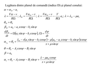 Legătura dintre planul de comandă (indice D) şi planul conului:
 
   













































sin
cos
sin
cos
sin
cos
sin
cos
sin
cos
cos
sin
,
cos
sin
sin
cos
;
;
;
0
1
1
0
0
1
1
0
1
1
0
1
1
0
1
1
1
1
0
0
1
1
1










































x
a
B
A
a
B
A
x
b
a
a
b
a
x
dt
d
b
a
dt
d
b
a
a
a
a
R
V
R
v
V
R
v
V
R
v
V
a
e
D
e
D
D
D
D
D
D
D
D
D
 