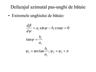Defazajul azimutal pas-unghi de bătaie
• Extremele unghiului de bătaie:
















1
2
1
1
1
1
1
1
1
;
arctan
tan
0
cos
sin
a
b
a
b
b
a
d
d
 