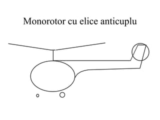 Monorotor cu elice anticuplu
 