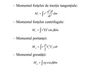 – Momentul forţelor de inerţie tangenţiale:
– Momentul forţelor centrifugale:
– Momentul portanţei:
– Momentul greutăţii:

 dm
dt
d
r
Mi 2
2
2 
 
 dm
r
Mc 
sin
2
2

 cdr
C
V
r
M z
e
p
2
2


 dm
rg
Mg 
cos
 