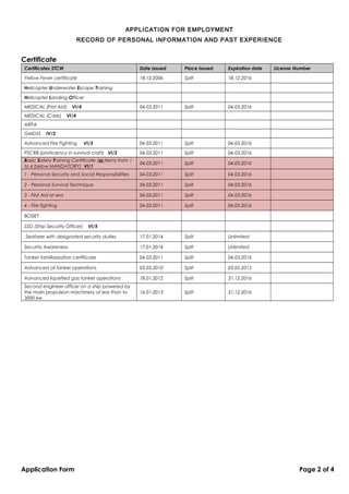 .01
APPLICATION FOR EMPLOYMENT
RECORD OF PERSONAL INFORMATION AND PAST EXPERIENCE
Certificate
Certificates STCW Date Issued Place Issued Expiration date License Number
Yellow Fever certificate 18.12.2006 Split 18.12.2016
Helicopter Underwater Escape Training
Helicopter Landing Officer
MEDICAL (First Aid) VI/4 04.03.2011 Split 04.03.2016
MEDICAL (Care) VI/4
ARPA
GMDSS IV/2
Advanced Fire Fighting VI/3 04.03.2011 Split 04.03.2016
PSCRB (proficiency in survival craft) VI/2 04.03.2011 Split 04.03.2016
Basic Safety Training Certificate (or Items from 1
to 4 below MANDATORY) VI/1
04.03.2011 Split 04.03.2016
1 - Personal Security and Social Responsibilities 04.03.2011 Split 04.03.2016
2 - Personal Survival Technique 04.03.2011 Split 04.03.2016
3 - First Aid at sea 04.03.2011 Split 04.03.2016
4 - Fire fighting 04.03.2011 Split 04.03.2016
BOSIET
SSO (Ship Security Officer) VI/5
Seafarer with designated security duties 17.01.2014 Split Unlimited
Security Awareness 17.01.2014 Split Unlimited
Tanker familiarization certificate 04.03.2011 Split 04.03.2016
Advanced oil tanker operations 03.05.2010 Split 03.05.2015
Advanced liquefied gas tanker operations 18.01.2012 Split 31.12.2016
Second engineer officer on a ship powered by
the main propulsion machinery of less than to
3000 kw
16.01.2013 Split 31.12.2016
Application Form Page 2 of 4
 