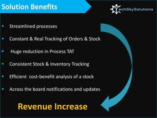 Solution Benefits
 Streamlined processes
 Constant & Real Tracking of Orders & Stock
 Huge reduction in Process TAT
 Consistent Stock & Inventory Tracking
 Efficient cost-benefit analysis of a stock
 Across the board notifications and updates
Revenue Increase
 