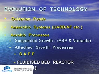 EVOLUTION OF TECHNOLOGYEVOLUTION OF TECHNOLOGY
• Oxidation PondsOxidation Ponds
• Anaerobic Systems (UASB/AF etc.)Anaerobic Systems (UASB/AF etc.)
• Aerobic ProcessesAerobic Processes
– Suspended Growth : (ASP & Variants)Suspended Growth : (ASP & Variants)
– Attached Growth ProcessesAttached Growth Processes
• S A F FS A F F
-- FLUIDISED BED REACTORFLUIDISED BED REACTOR
(MBBR)(MBBR)
 