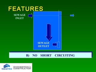 FEATURESFEATURES
SEWAGE
INLET
SEWAGE
OUTLET
B) NO SHORT CIRCUITINGB) NO SHORT CIRCUITING
 