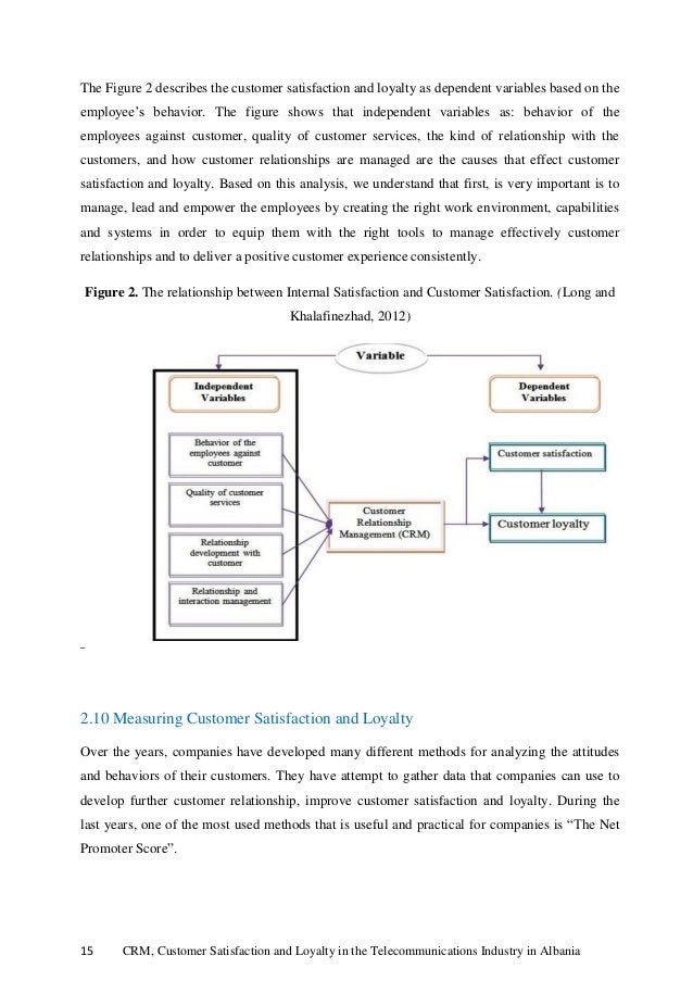 Thesis on customer satisfaction and loyalty