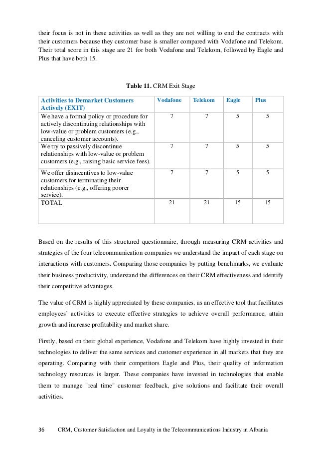 Topics related to communication skills image