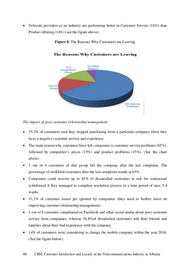Master thesis customer satisfaction