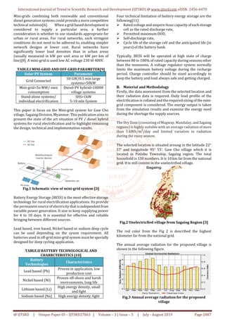 Feasibility Study on Battery Energy Storage System for Mini grid | PDF